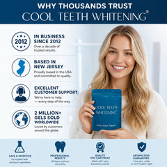 Cool Teeth Whitening textura del gel mostrando consistencia y pureza