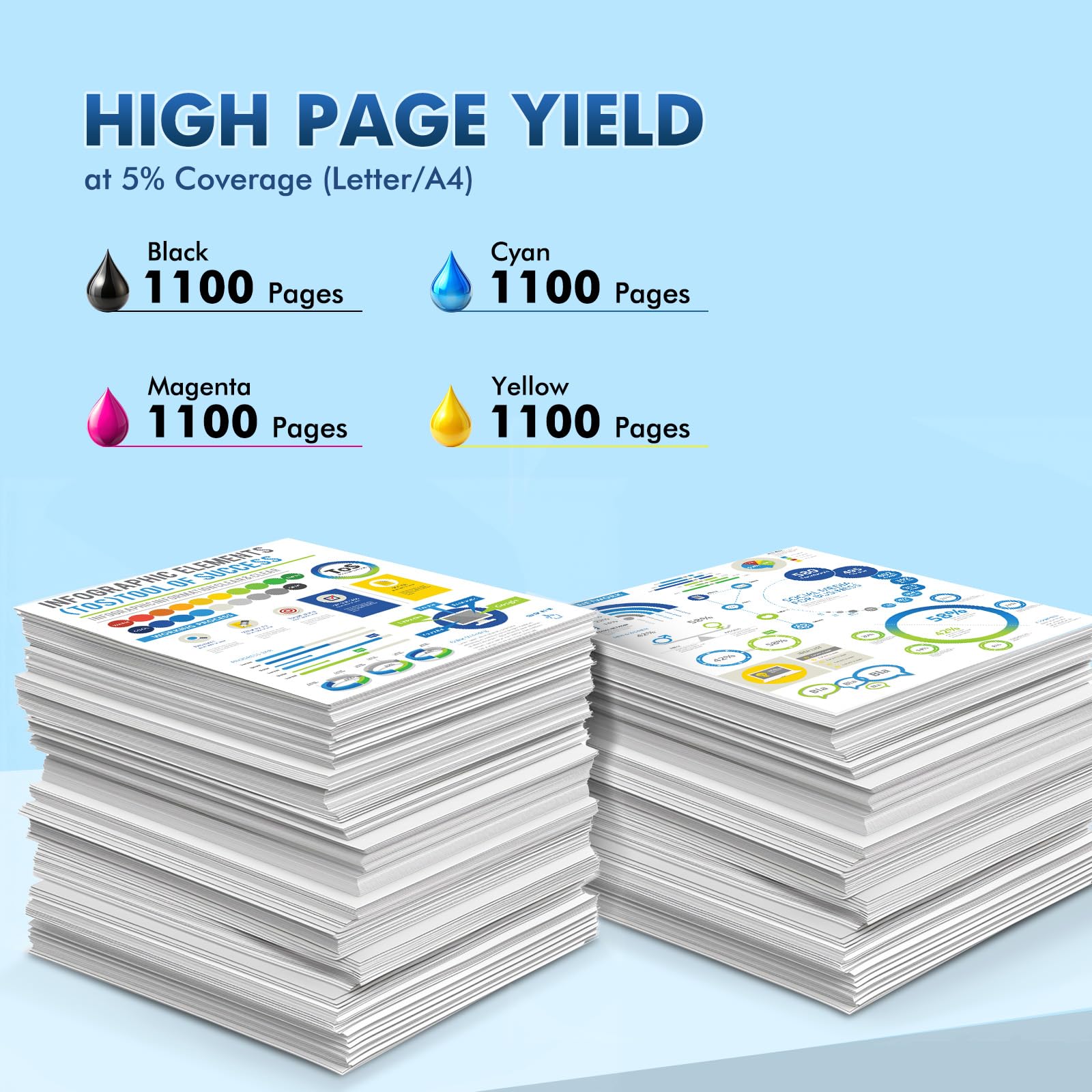 Two Cool Toner black cartridges displayed for higher text yield benefit