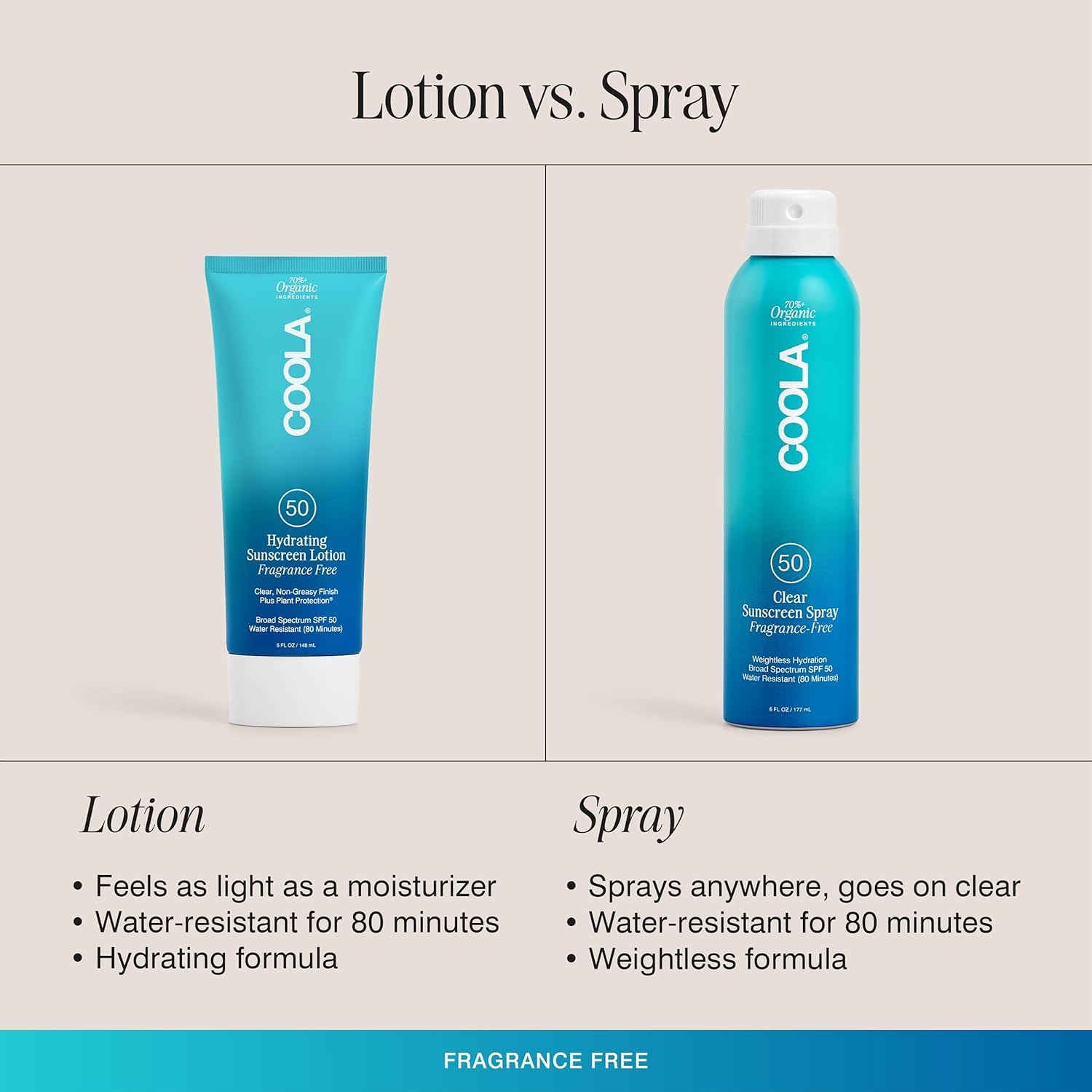 COOLA spray used on beach showing water resistant outdoor protection benefit