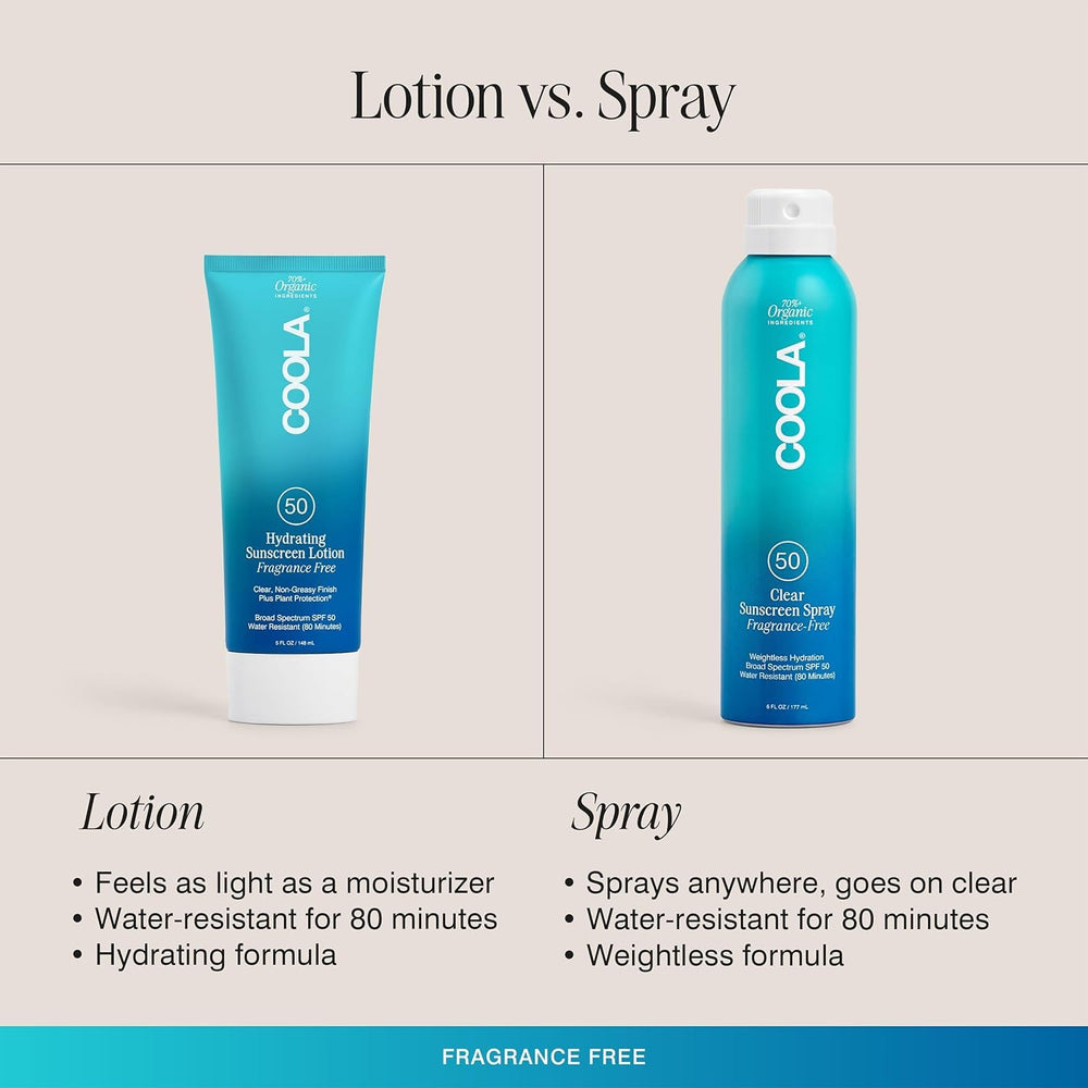 COOLA spray used on beach showing water resistant outdoor protection benefit