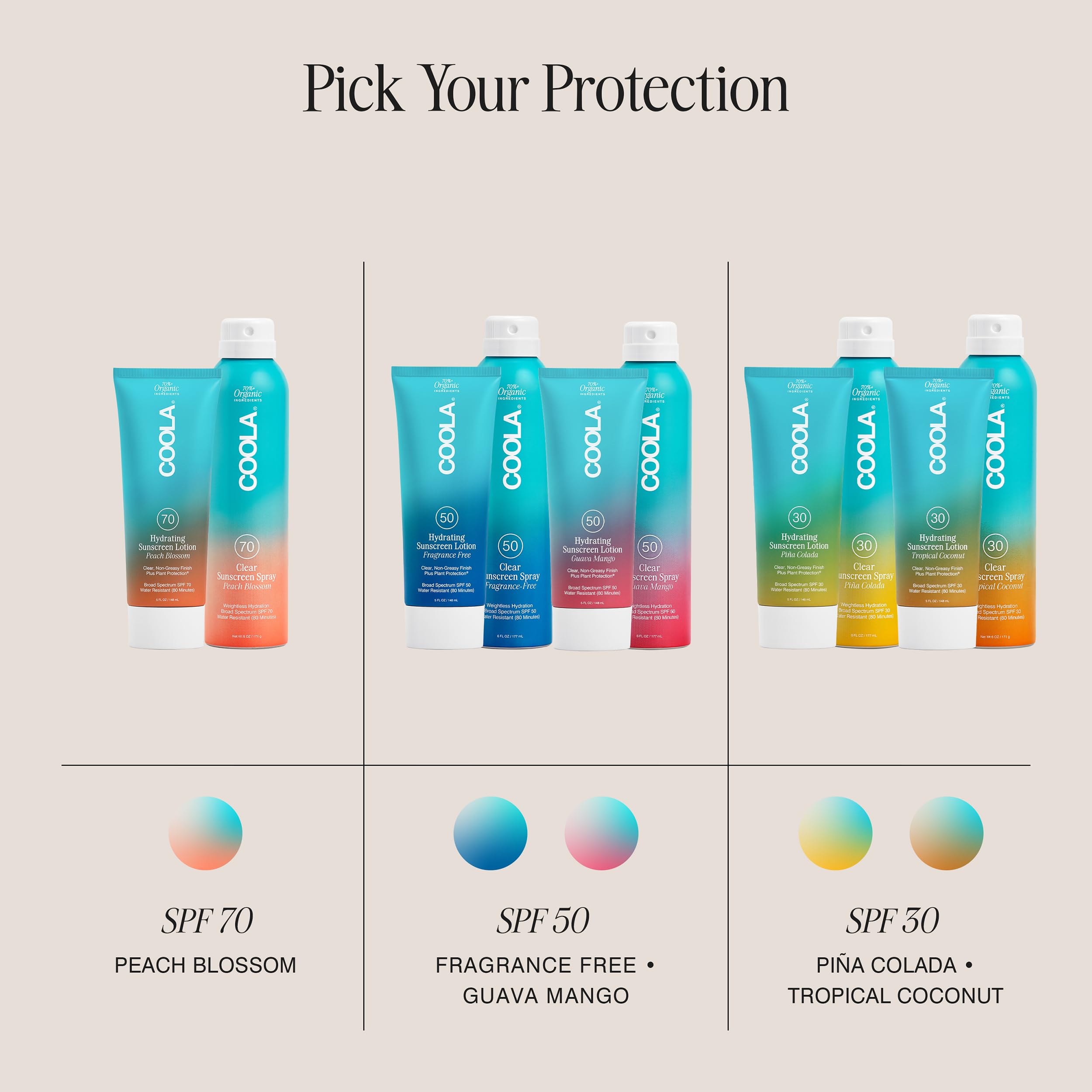 COOLA tube next to hand for scale showing compact 5 oz travel-friendly size