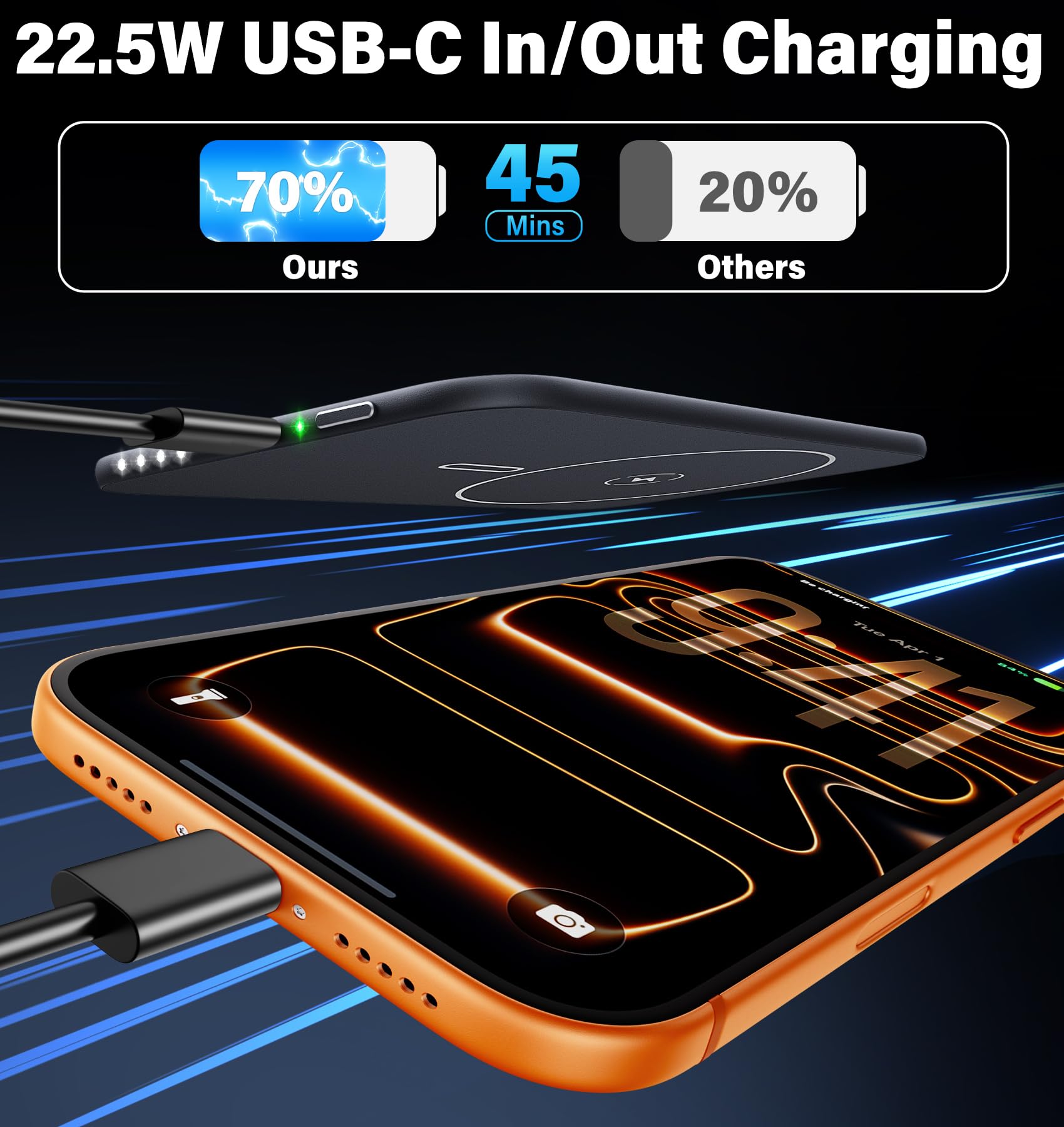 Coolezx puerto USB-C con cable incluido para carga rápida segura