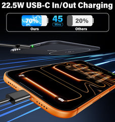 Coolezx puerto USB-C con cable incluido para carga rápida segura