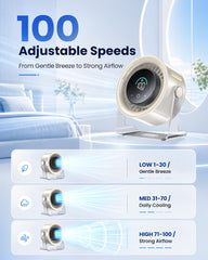 Coolhill pantalla LED con lectura clara de velocidad y batería