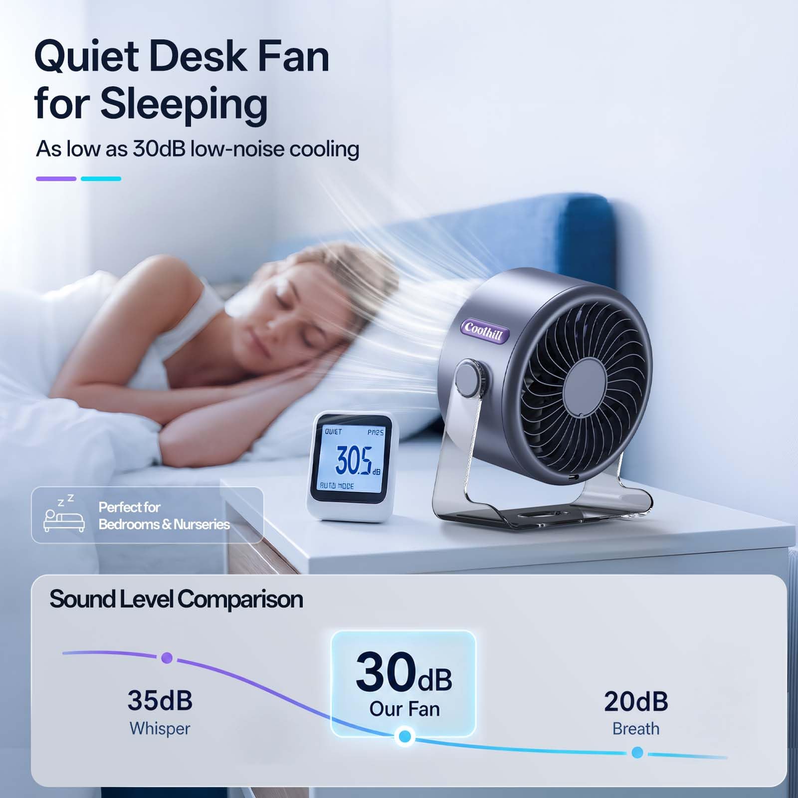 Coolhill ventilador instalado en pared ahorrando espacio y refrigerando la habitación