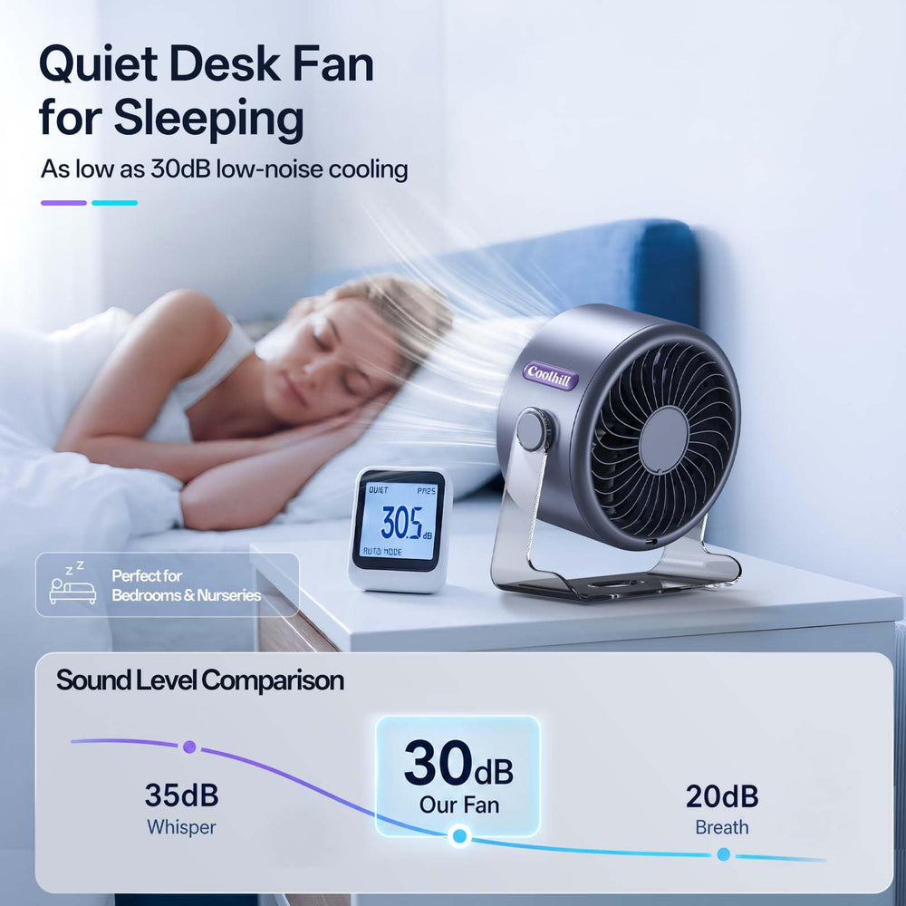 Coolhill ventilador instalado en pared ahorrando espacio y refrigerando la habitación