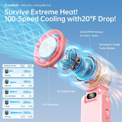 Coolhill ventilador plegado en mano demostrando tamaño compacto para llevar