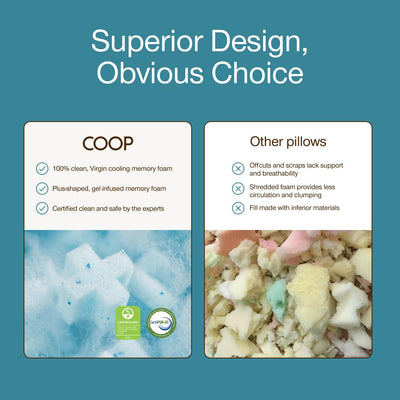 Coop Home Goods boxed pillow with extra fill bag included for instant customization