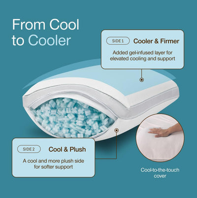 Coop Home Goods pillow styled on a bed showing cool surface for restful sleep