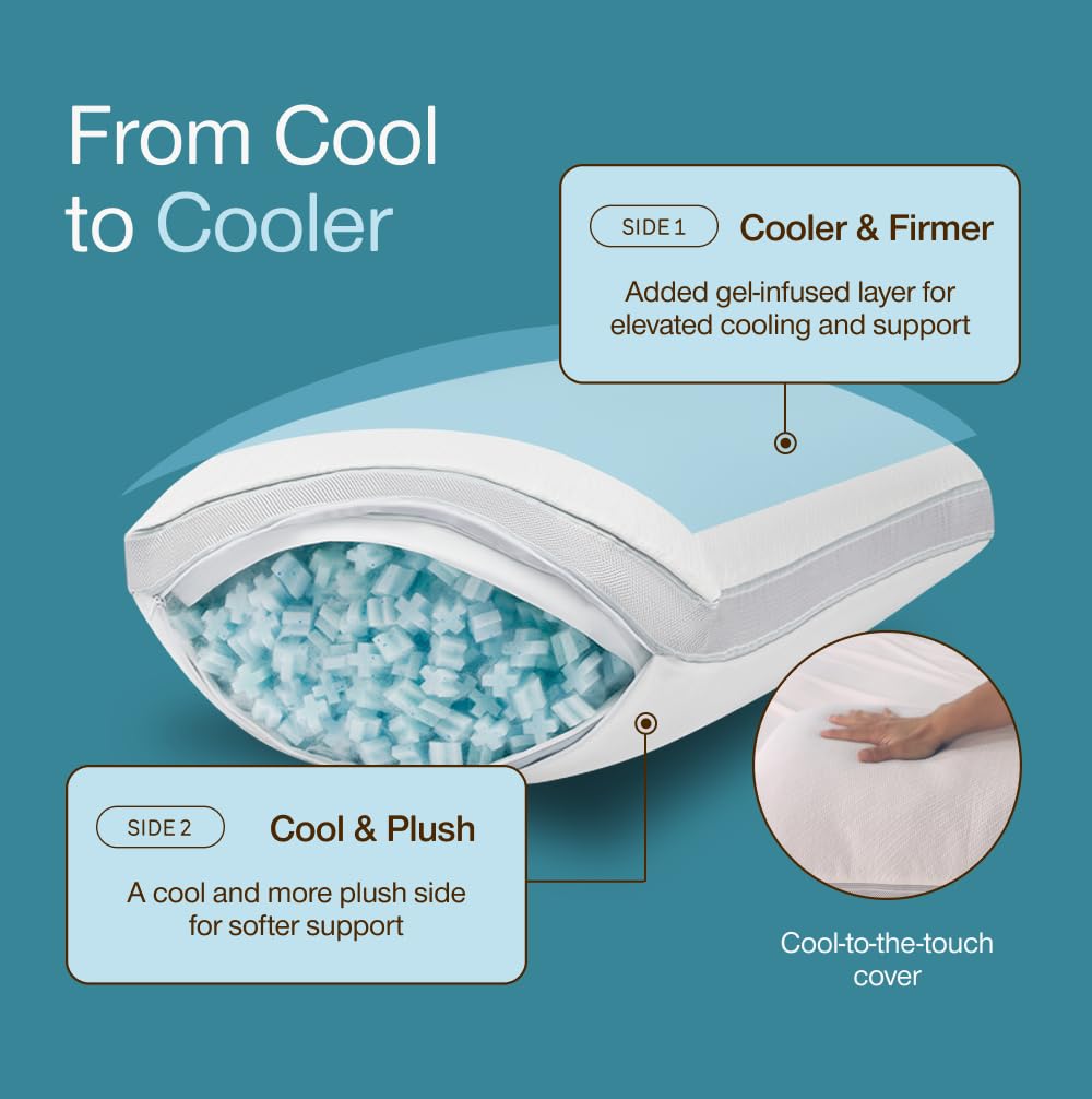 Coop Home Goods pillow styled on a bed showing cool surface for restful sleep