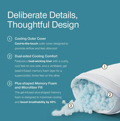 Coop Home Goods plus-shaped fill detail highlighting airflow benefit and ventilation