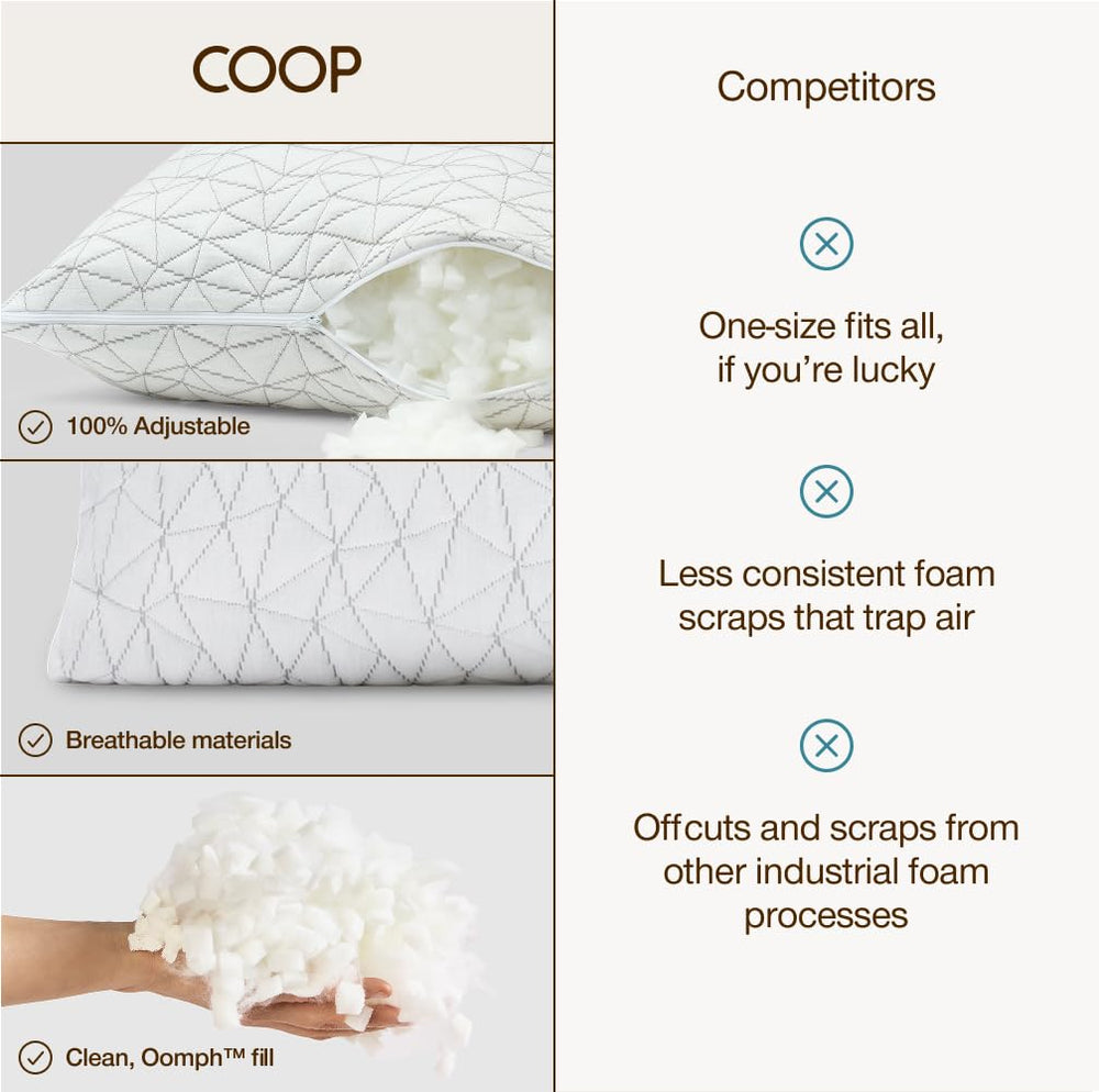 Coop Home Goods washable cover zipper and care tag for easy maintenance