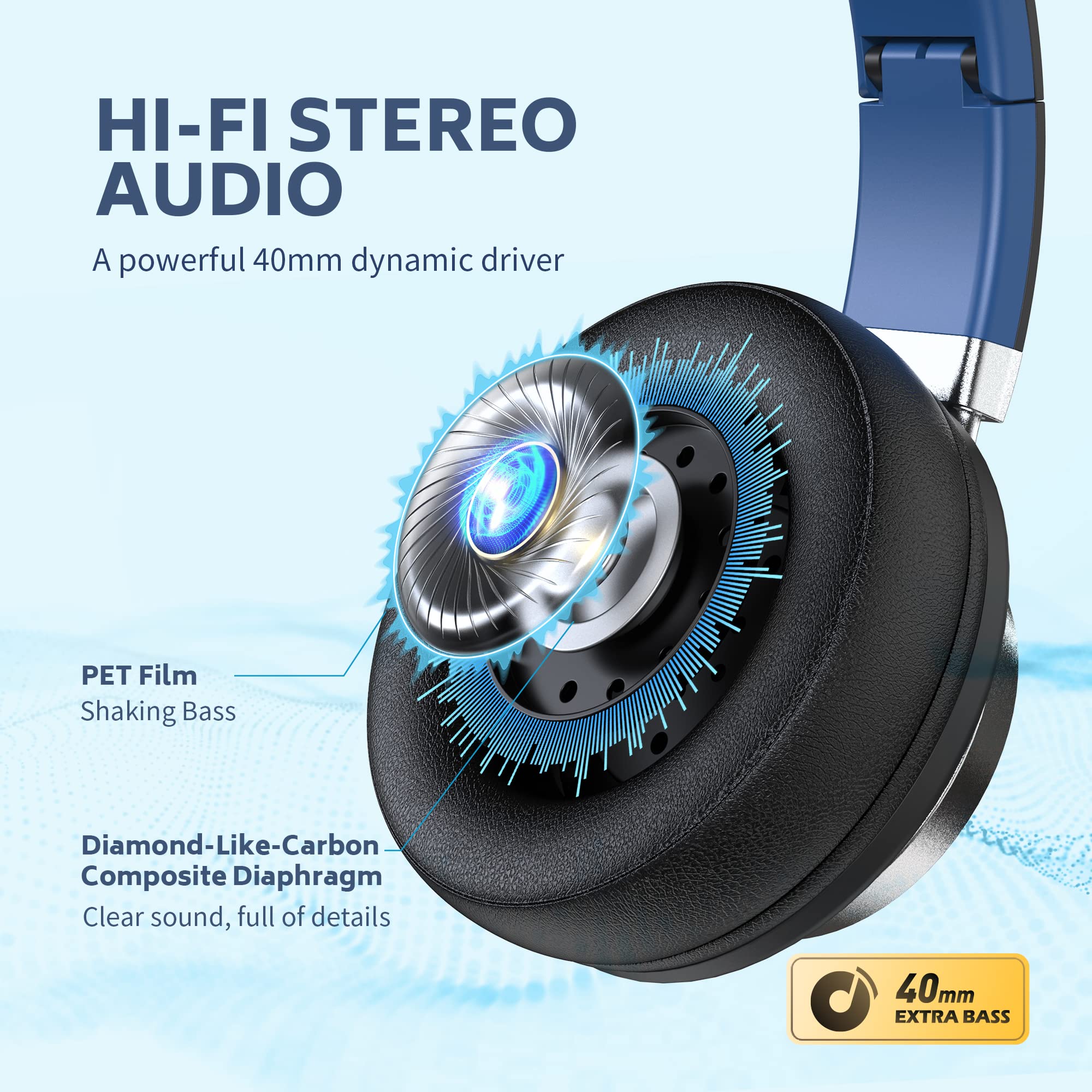 COOSII auriculares en uso durante estudio proporcionando concentración