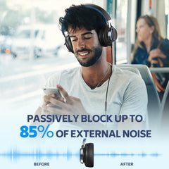 COOSII auriculares plegados listos para transporte y viaje cómodo