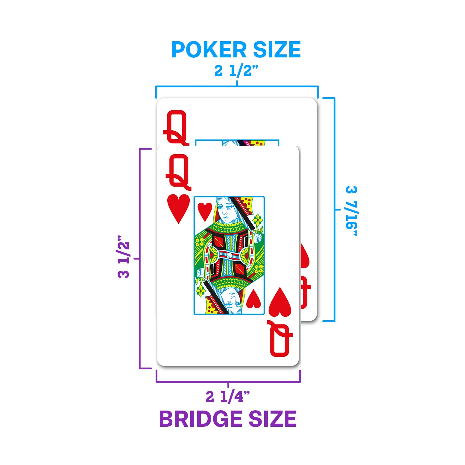 Copag 1546 comparación de tamaño poker para referencia de escala práctica