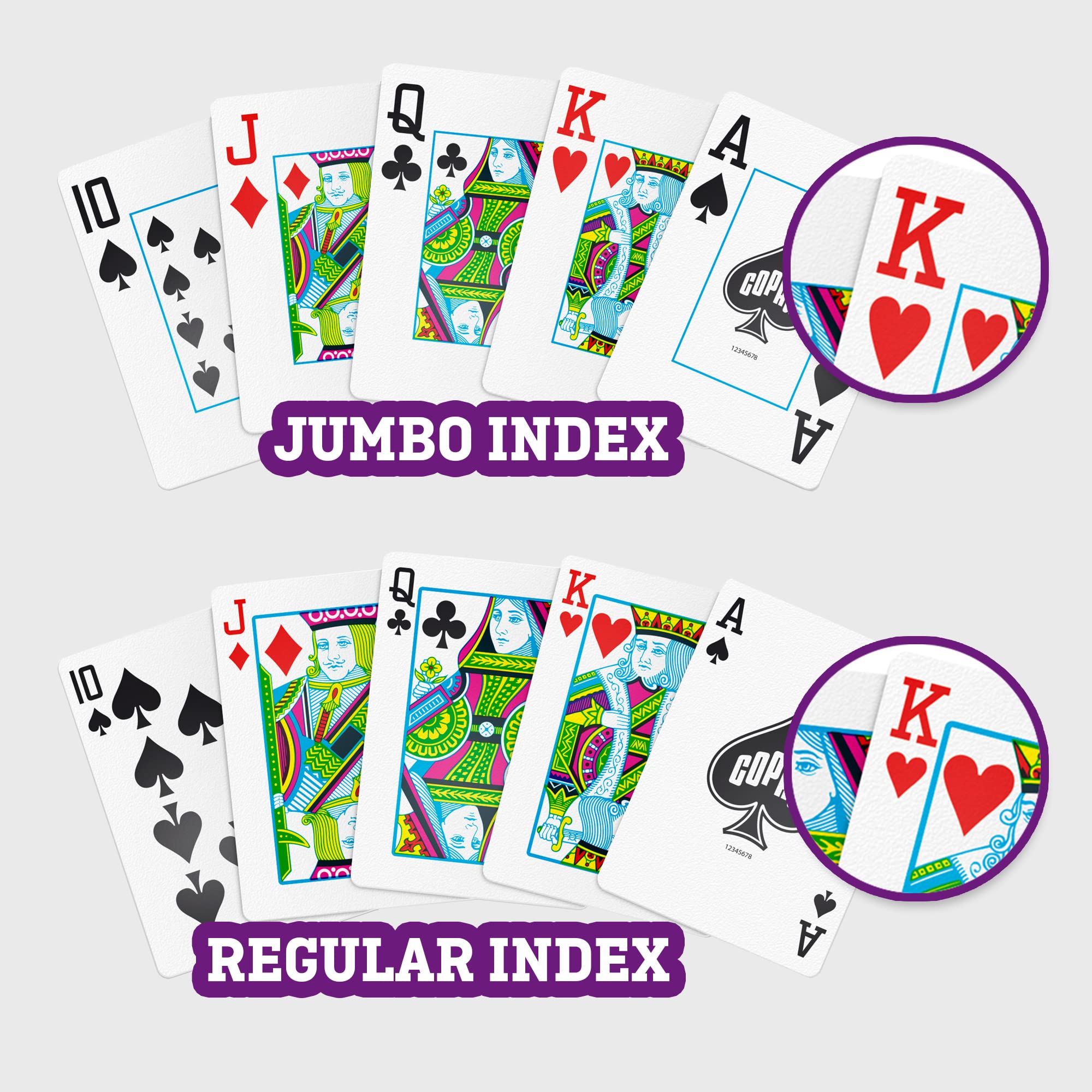 Copag 1546 primer plano del índice jumbo que mejora la lectura rápida