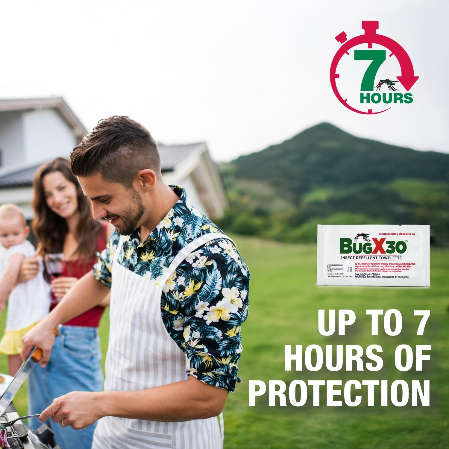 CoreTex aplicación en brazo al aire libre que muestra protección dirigida