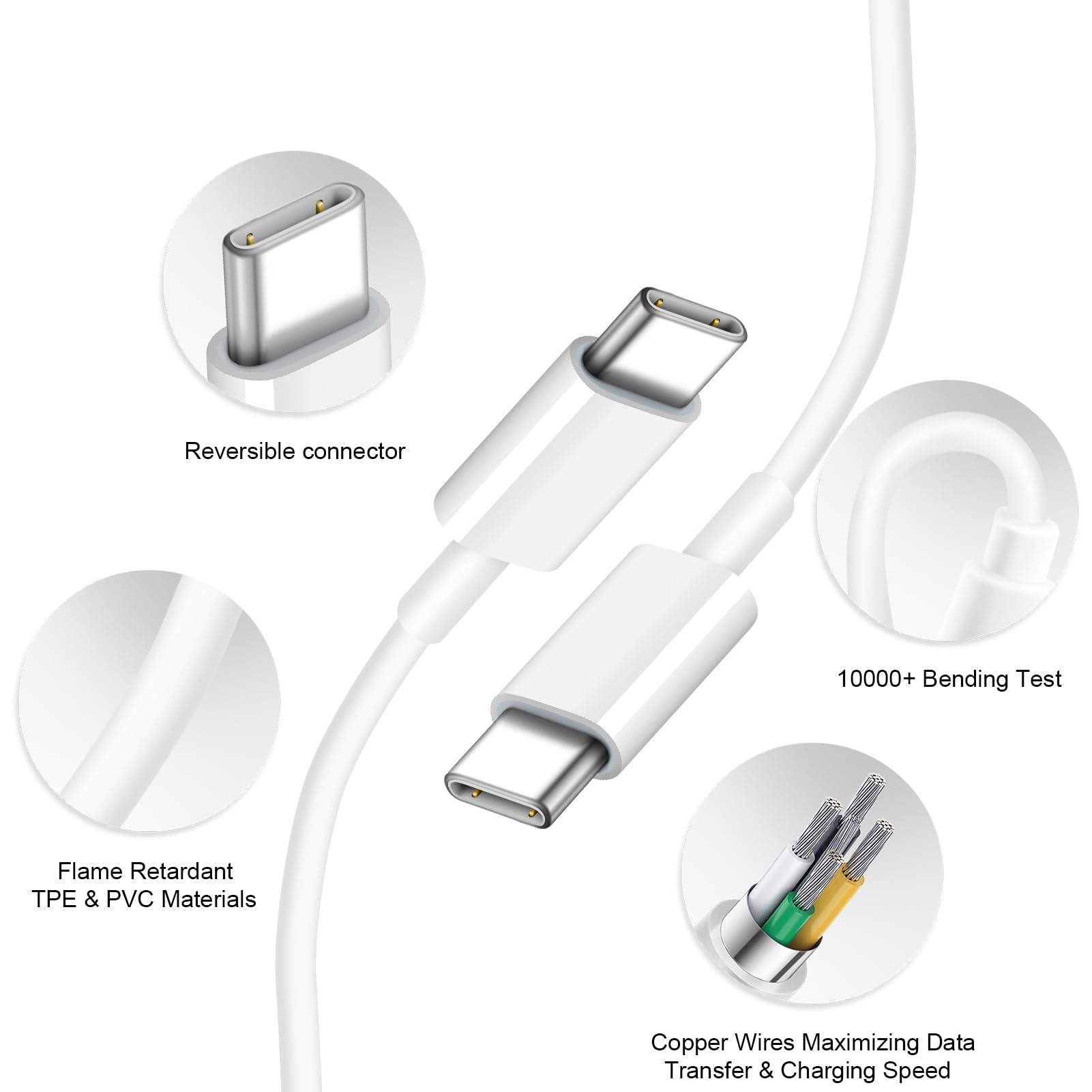 Coreykin etiqueta de especificaciones con información de 20W y PD