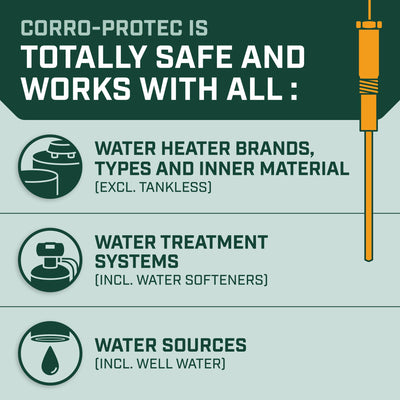 Corro-Protec long 12-foot cord and plug detail for flexible installation placement