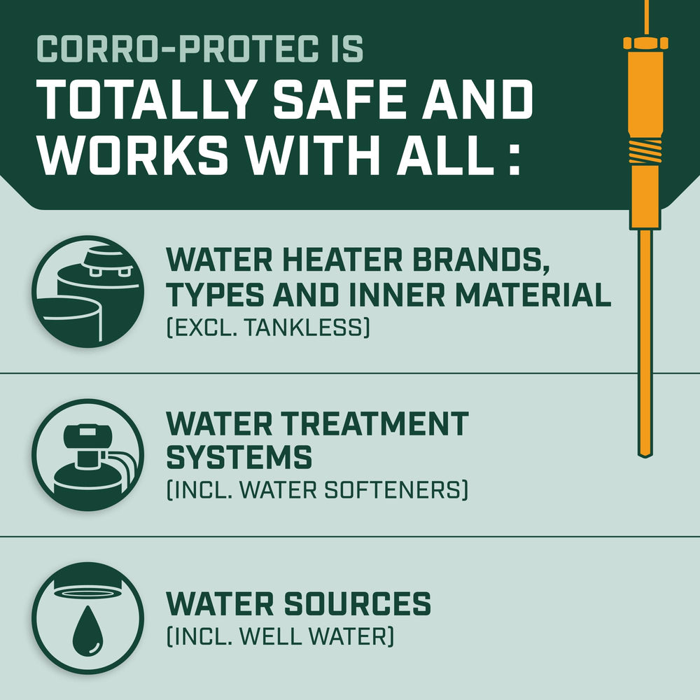 Corro-Protec long 12-foot cord and plug detail for flexible installation placement