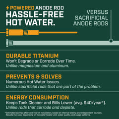 Corro-Protec installed in dedicated anode port on top of a water heater for protection