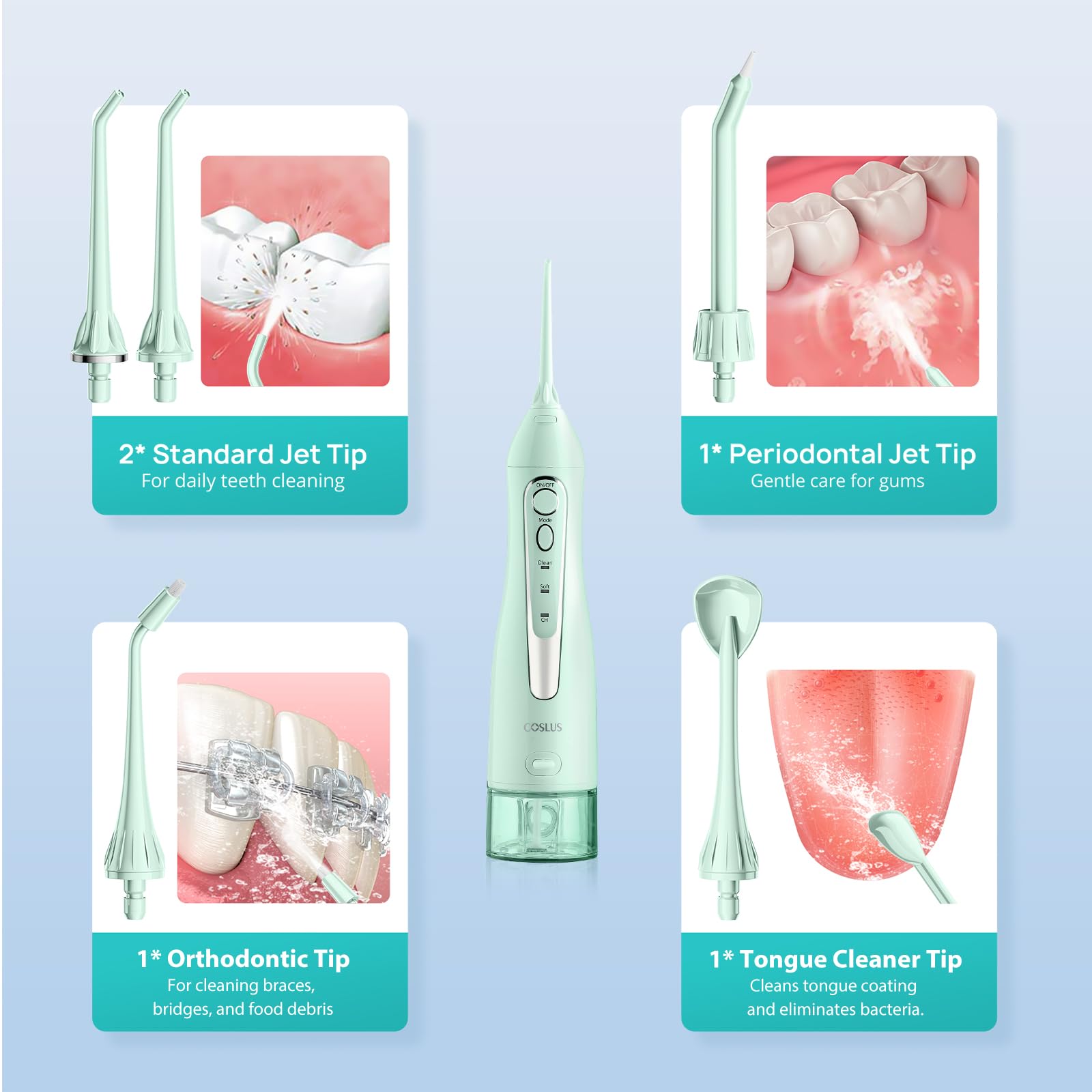 COSLUS estuche de viaje con irrigador ideal para llevar cómodamente