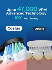 COSLUS C40 primer plano de cerdas en 'W' con indicador azul, suavidad y eficacia