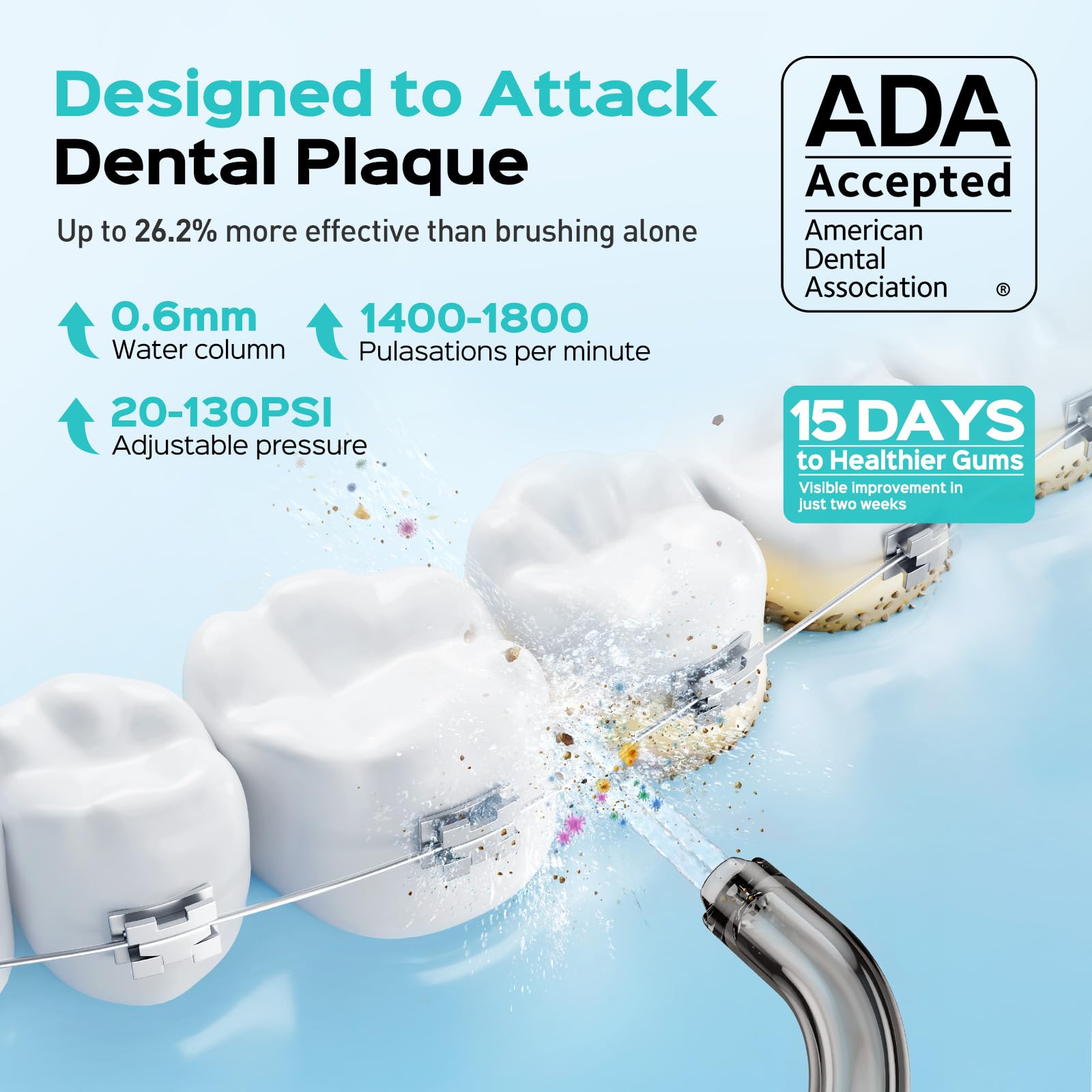 COSLUS boquilla para ortodoncia que mejora limpieza entre brackets