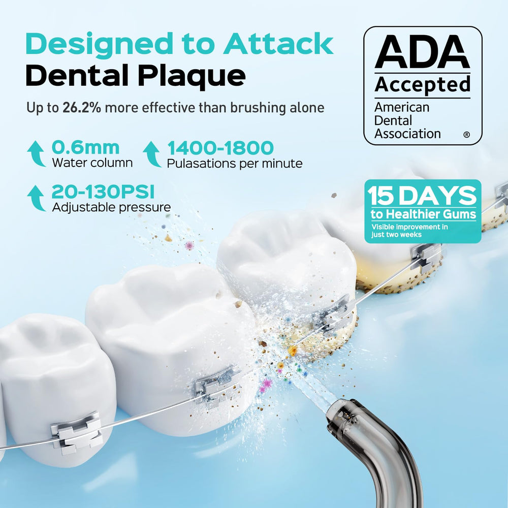 COSLUS boquilla para ortodoncia que mejora limpieza entre brackets