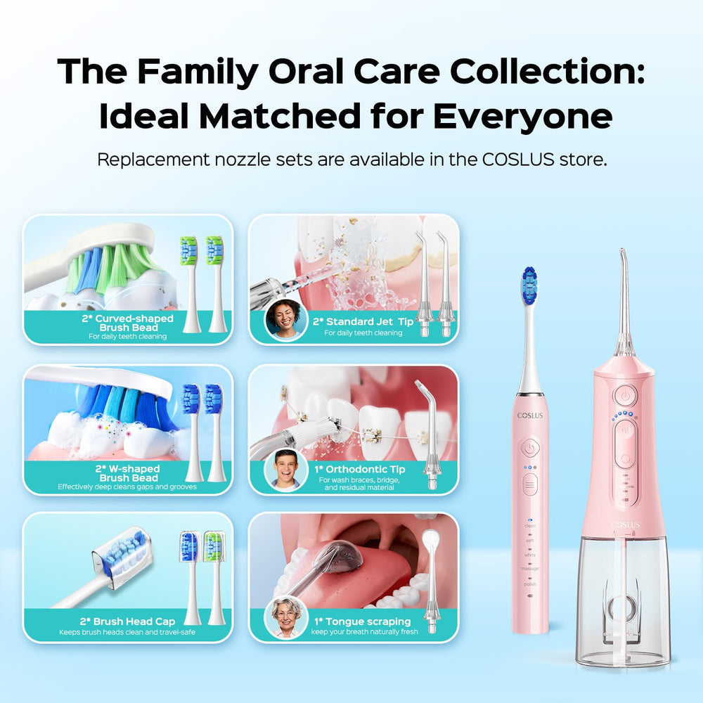 COSLUS kit staged on bathroom counter for daily routine convenience benefit