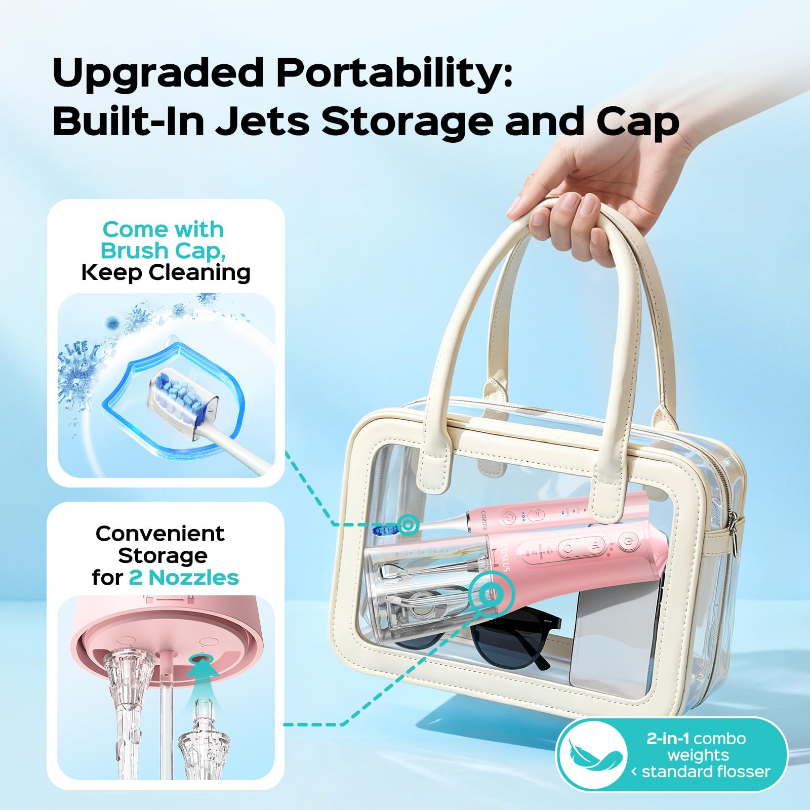 COSLUS travel-ready layout with compact components for easy packing benefit
