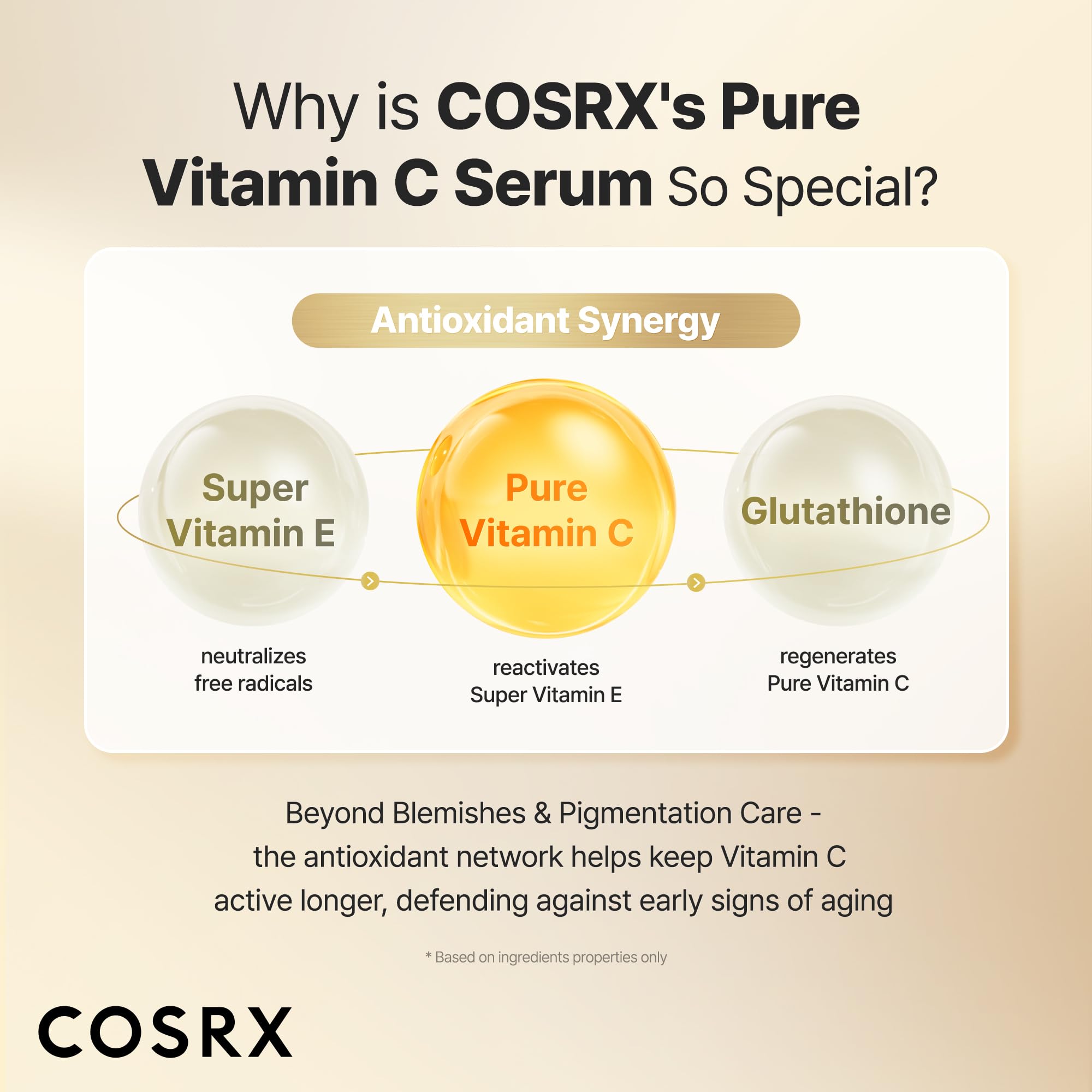 COSRX visual macro de glutatión y vitamina E representando sinergia antioxidante