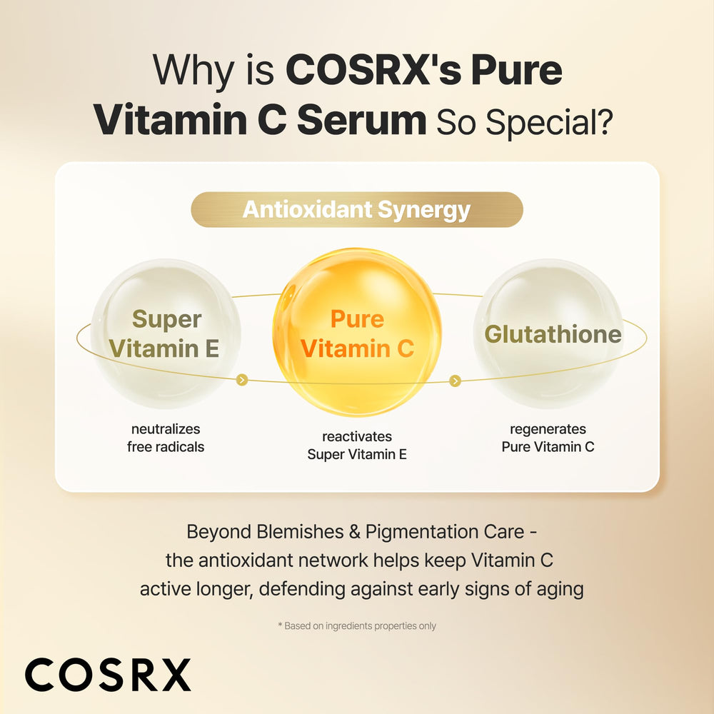 COSRX visual macro de glutatión y vitamina E representando sinergia antioxidante