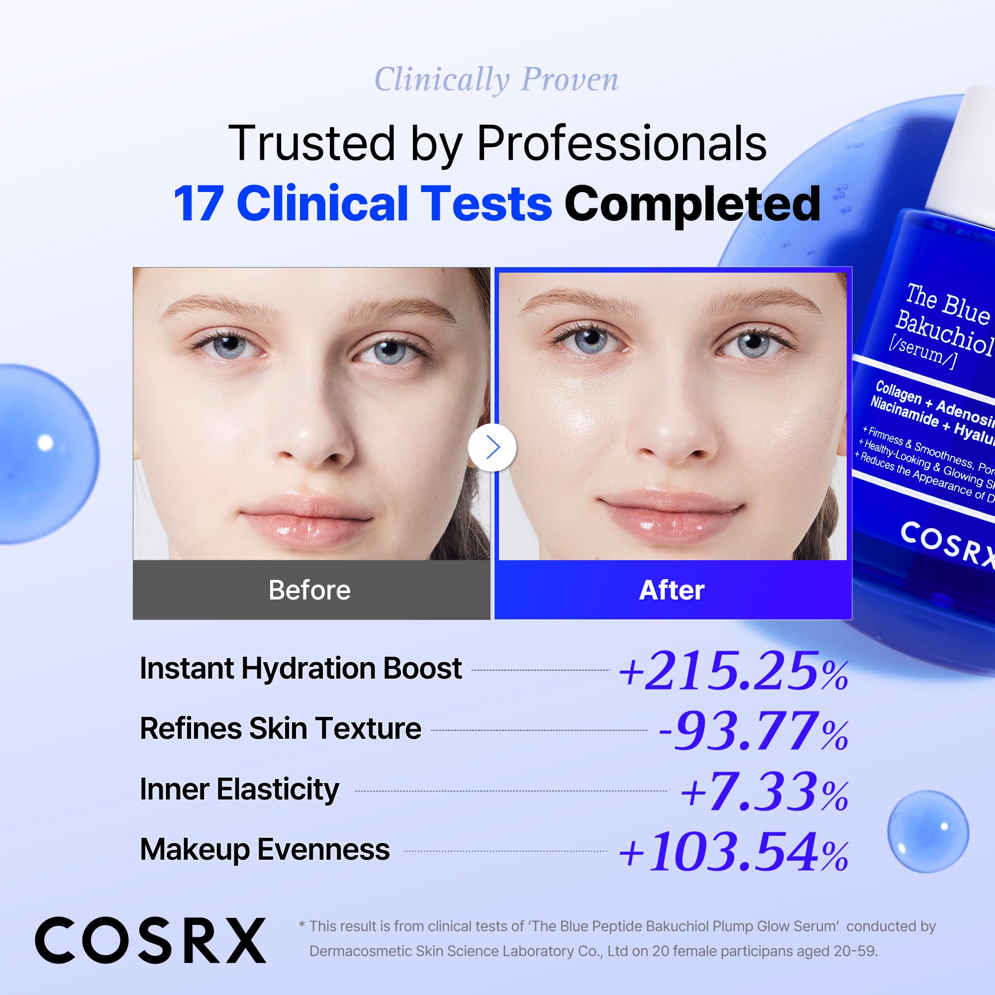 COSRX etiqueta con ingredientes destacando péptido y bakuchiol