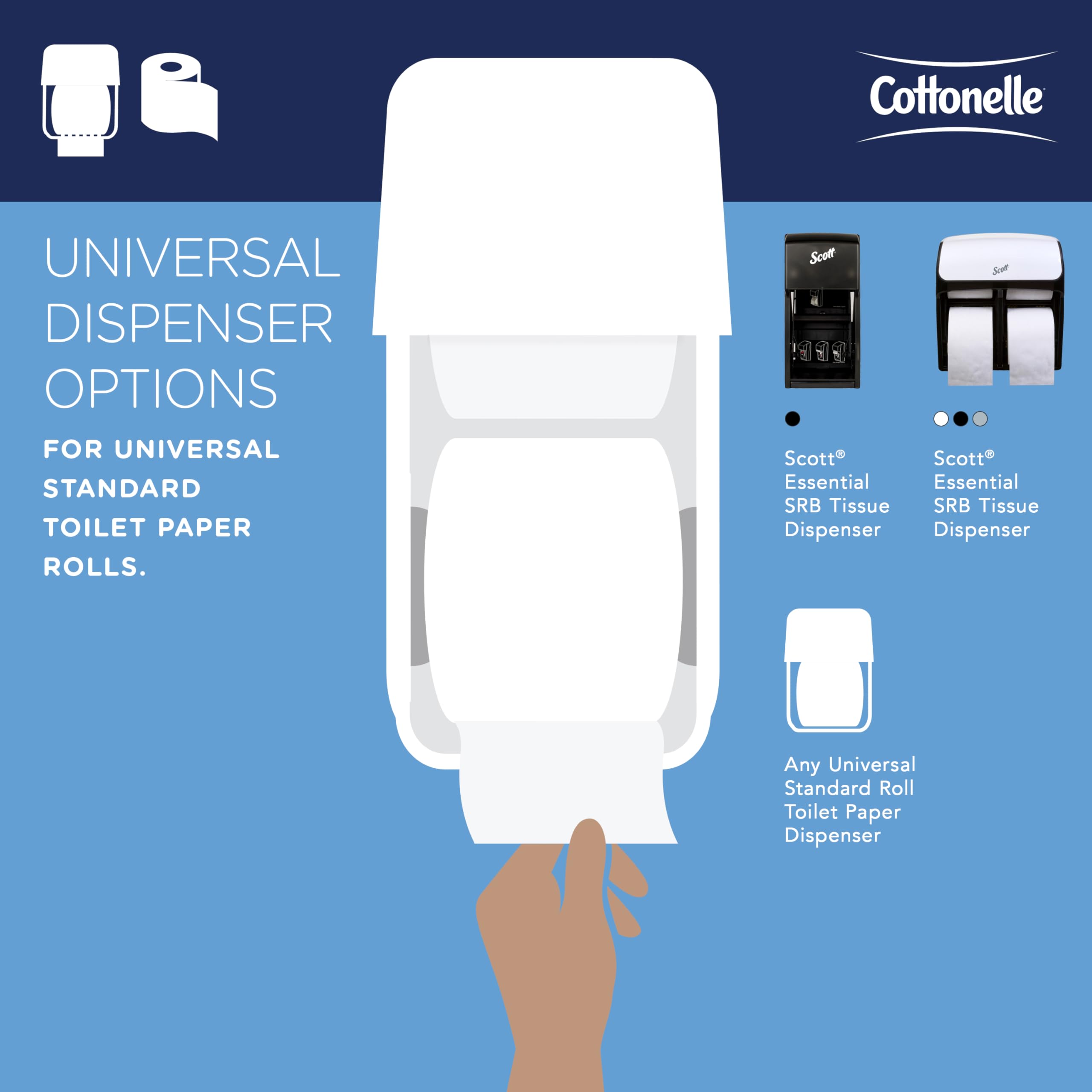 Cottonelle Professional caja compacta en estantería facilitando almacenamiento y reposición