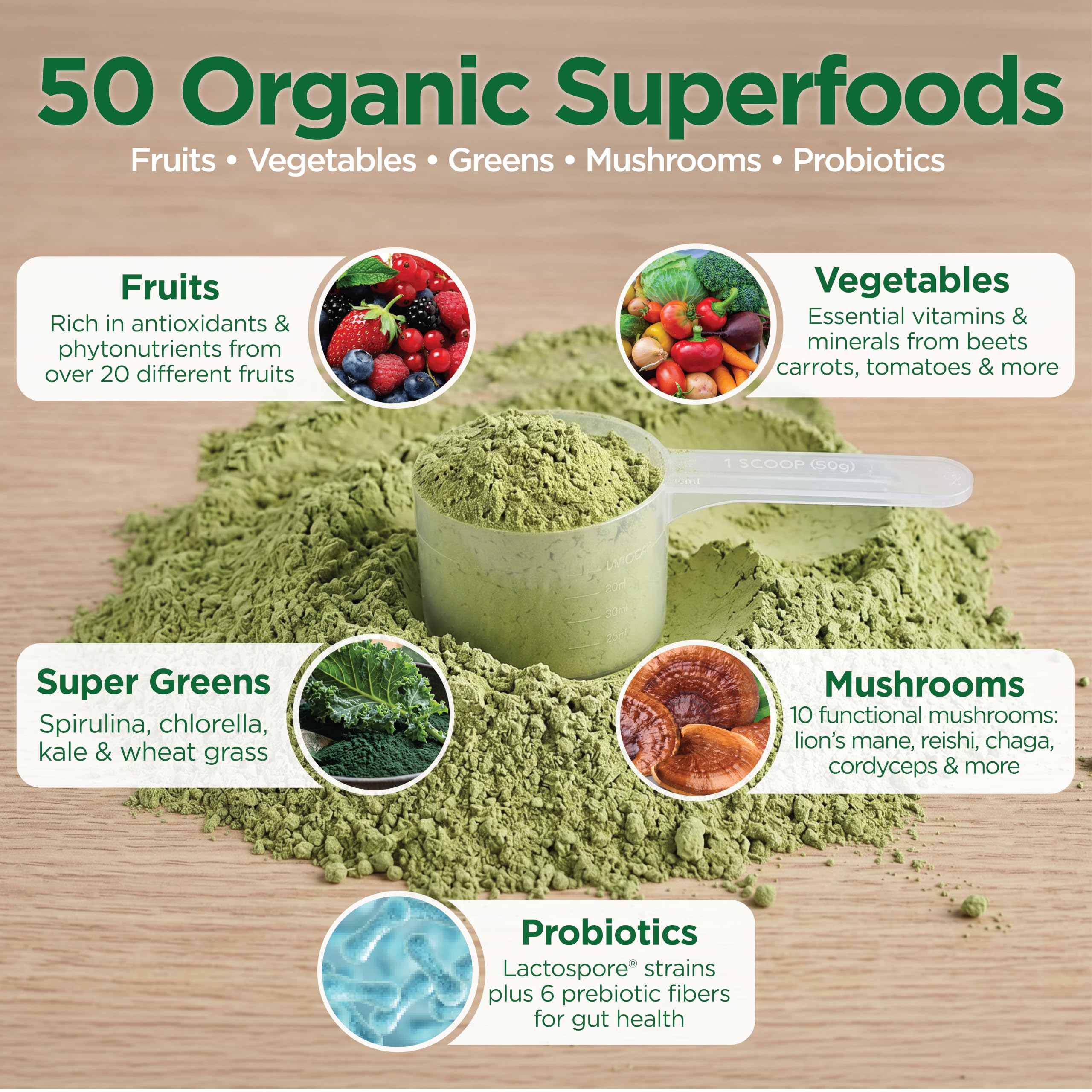Country Farms detalle de ingredientes en polvo que resalta variedad nutritiva