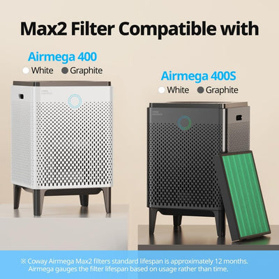 Coway Airmega replacement filters installed in purifier restoring optimal airflow