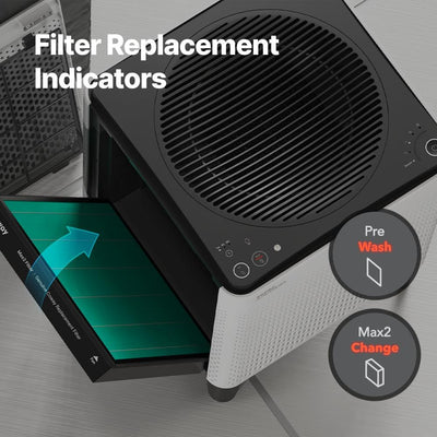 Coway Airmega filters with pet and pollen icons indicating allergen reduction benefits