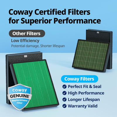 Coway Airmega True HEPA close-up showing media fibers for high particle capture
