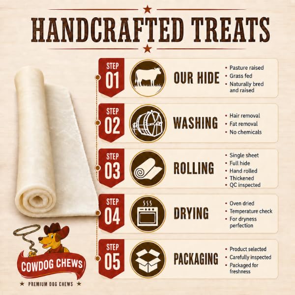 Cowdog Chews pile of rolls displaying bulk pack convenience for owners