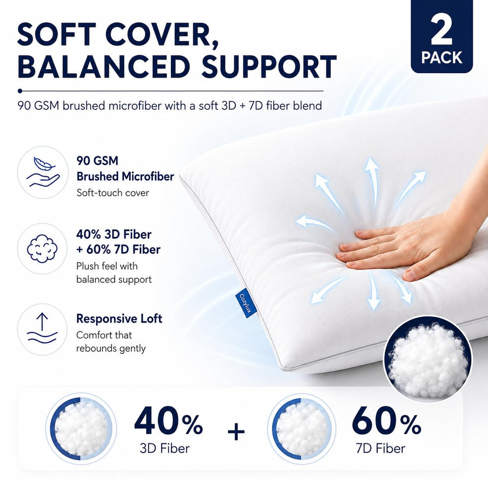 CozyLux close-up of brushed microfiber cover for a soft sleeping surface