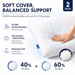CozyLux close-up of brushed microfiber cover for a soft sleeping surface