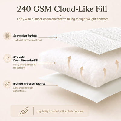 CozyLux comforter fill close-up highlighting lightweight cloud-soft loft