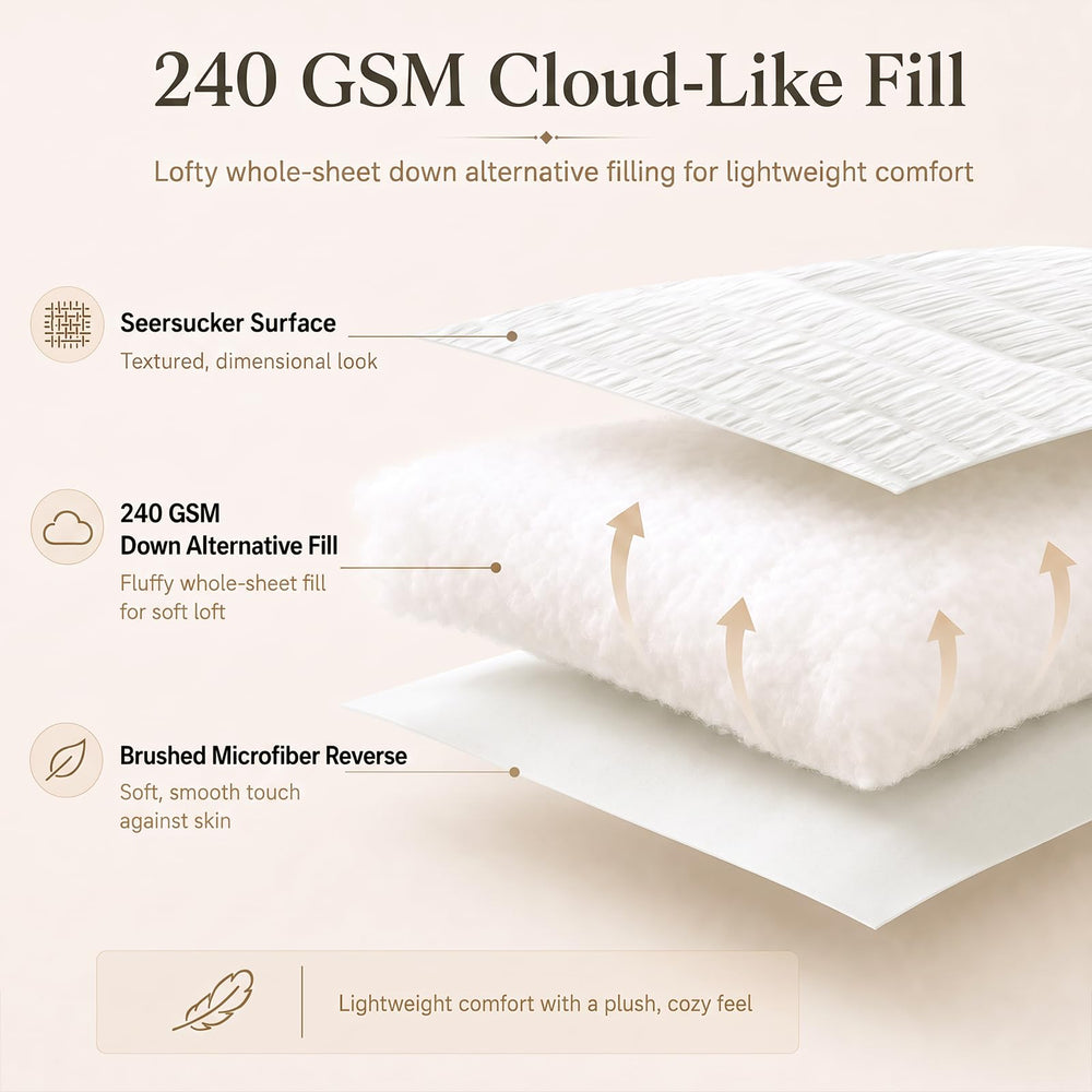 CozyLux comforter fill close-up highlighting lightweight cloud-soft loft