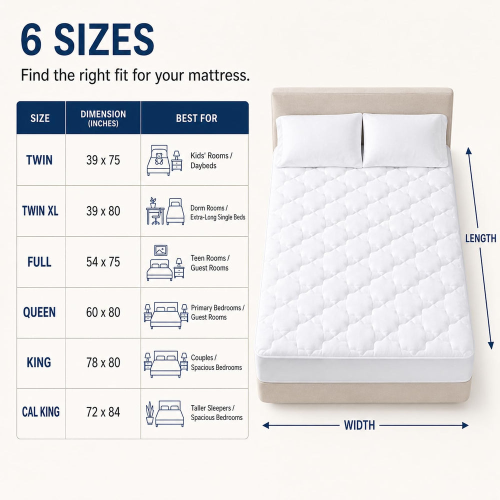 CozyLux comparación de profundidad para colchones de 8 a 21 pulgadas