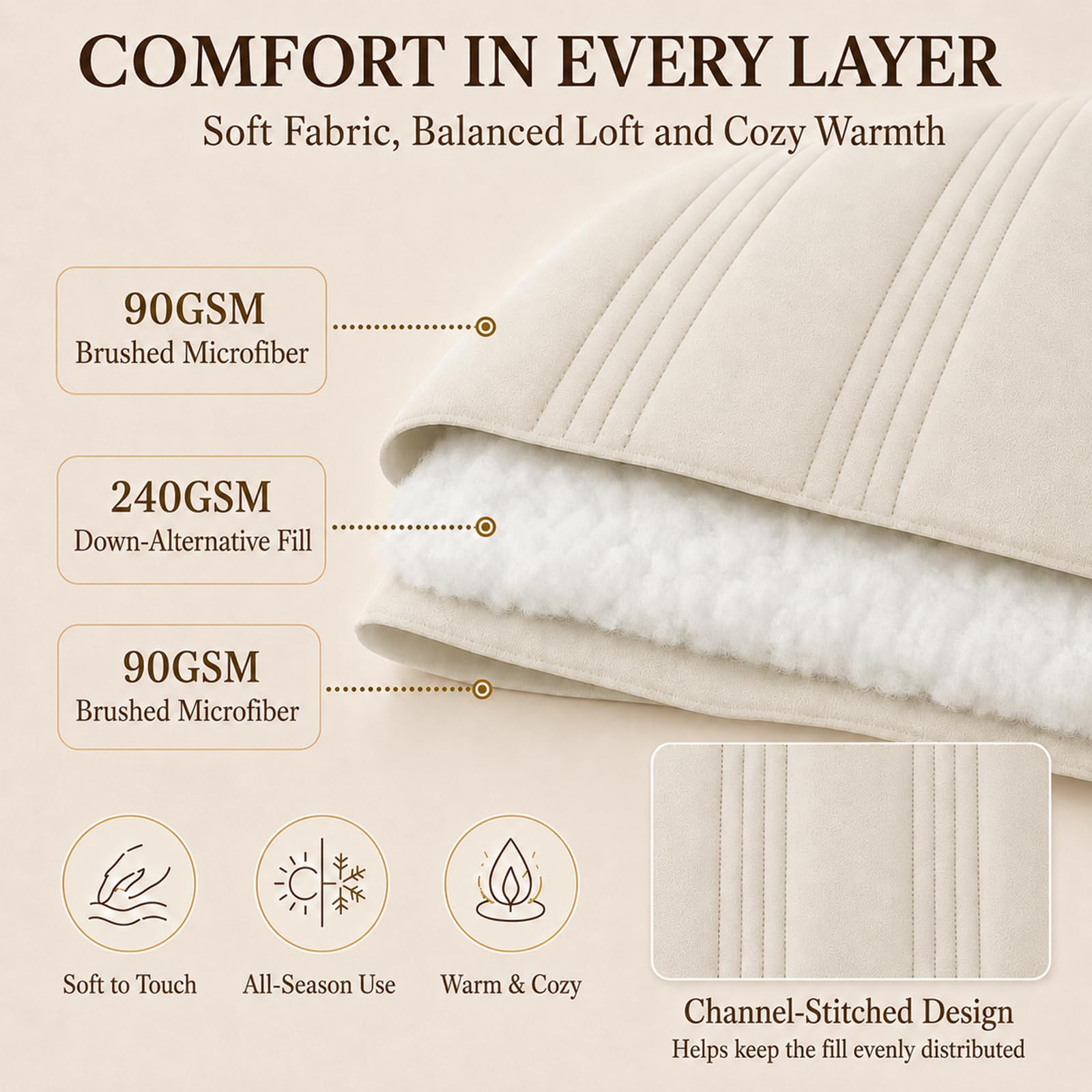 CozyLux costura vertical en primer plano que evita desplazamiento del relleno
