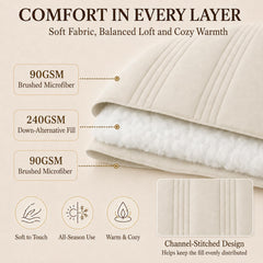 CozyLux costura vertical en primer plano que evita desplazamiento del relleno