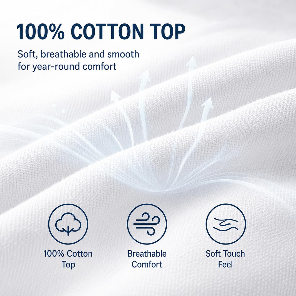 CozyLux falda elástica adaptada a colchón alto para sujeción segura