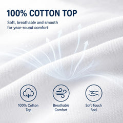CozyLux falda elástica adaptada a colchón alto para sujeción segura