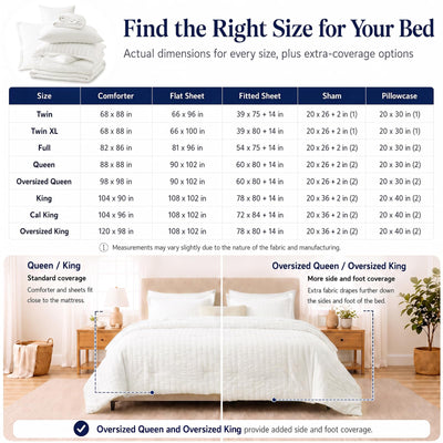 CozyLux fitted sheet deep-pocket view showing secure 14-inch mattress grip